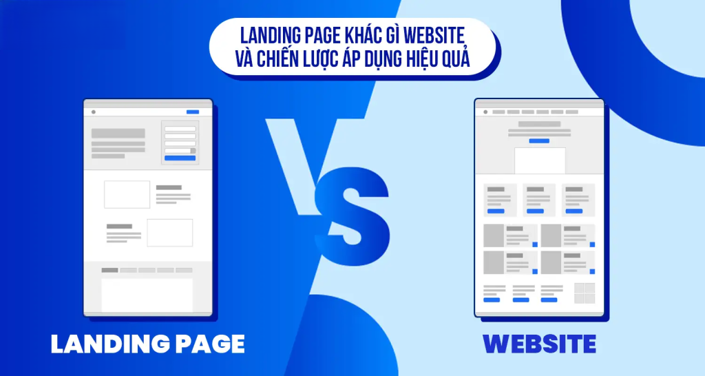 Landing Page và Website Khác Nhau Thế Nào? Cách Tối Ưu Hiệu Quả Cho Doanh Nghiệp